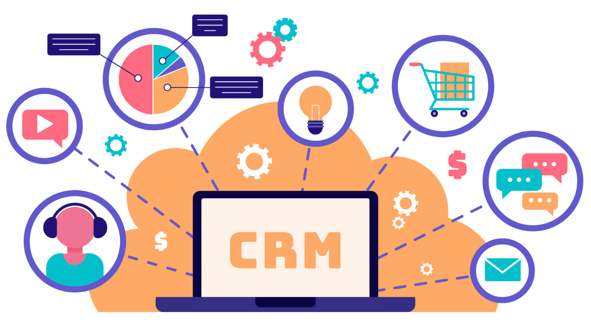 quanto custa a licenca de um crm