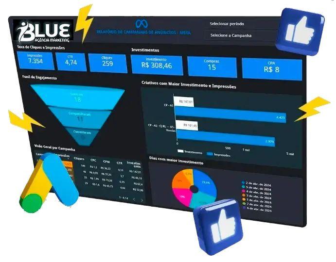 sistema relatorio 01